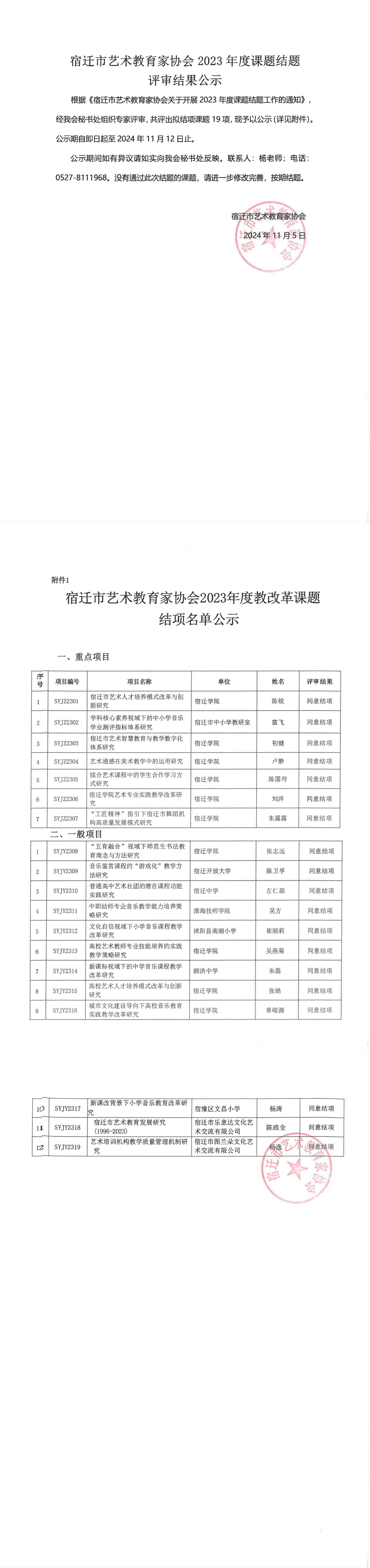 宿迁市艺术教育家协会课题评审结果公示_00.jpg
